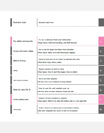 toyota corolla 2024- 2025 owners manual in english